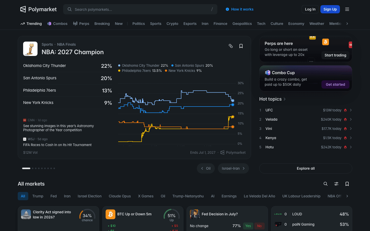 Public Polymarket interface showing current prediction markets